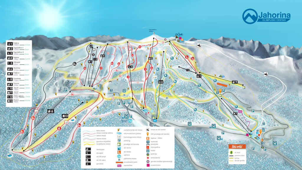 jahorina mapa skijališta